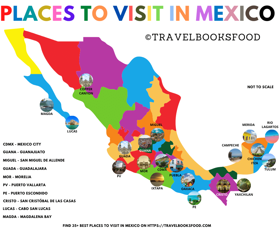 Mexico, Locations